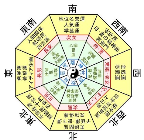 四金殺 風水|伝統風水師 小林蔵道 ｜ 【伝統風水】自殺～コロナ禍 